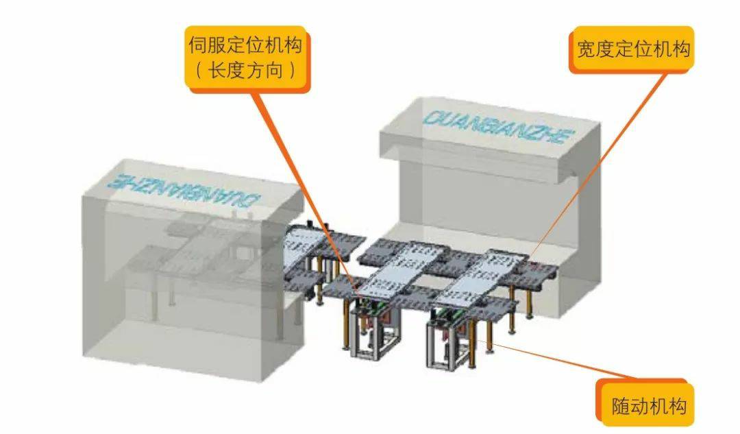 钣金加工产品在自动化及电梯行业中的应用 -吉林于超个人成长培训有限公司 钣金加工产品在自动化及电梯行业中的应用 -吉林于超个人成长培训有限公司