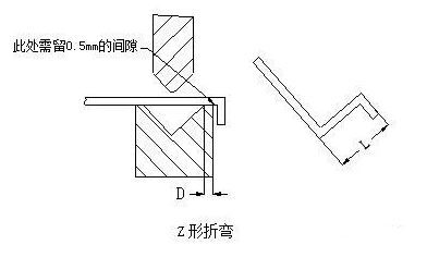 钣金加工中数控折弯加工零件范围及加工精度参数的详细解答-吉林于超个人成长培训有限公司 钣金加工中数控折弯加工零件范围及加工精度参数的详细解答-吉林于超个人成长培训有限公司