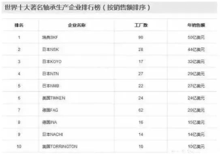 涉及钣金加工行业、全球领先的高客户设备-吉林于超个人成长培训有限公司 涉及钣金加工行业、全球领先的高客户设备-吉林于超个人成长培训有限公司