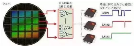 涉及钣金加工行业、全球领先的高客户设备-吉林于超个人成长培训有限公司 涉及钣金加工行业、全球领先的高客户设备-吉林于超个人成长培训有限公司