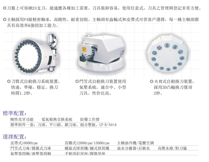 CNC-LM3218-吉林于超个人成长培训有限公司 CNC-LM3218-吉林于超个人成长培训有限公司